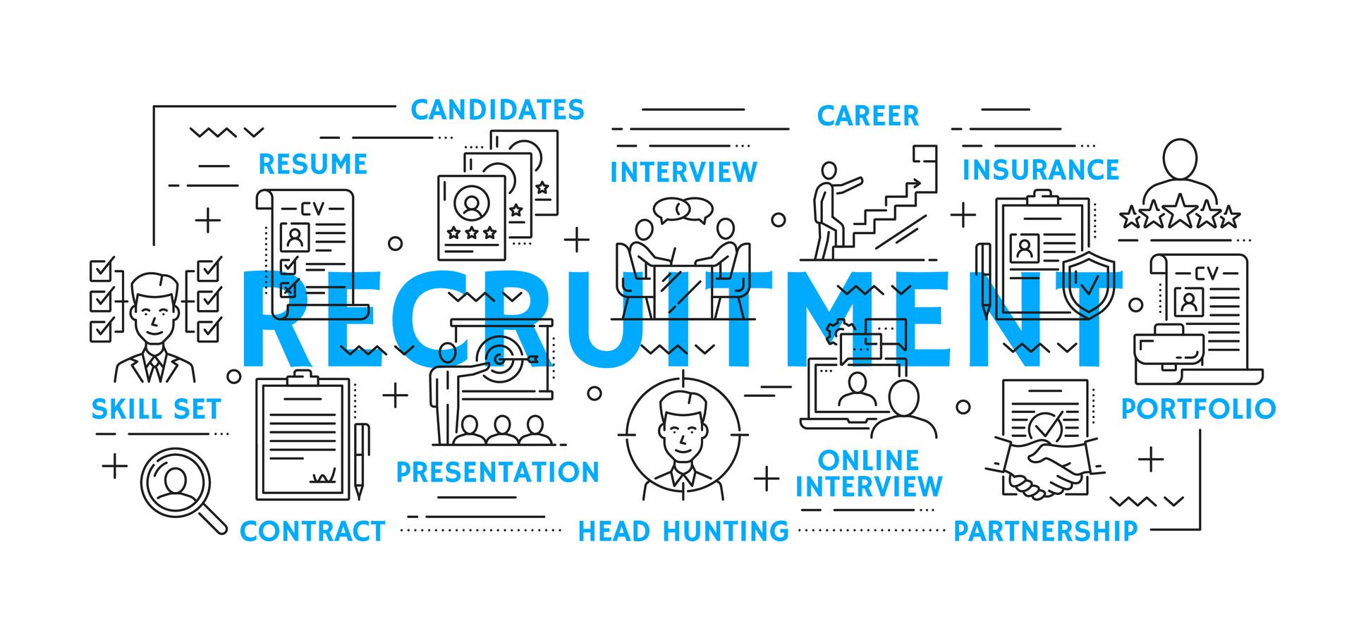 Win-Win Overseas Recruitment Ecosystem