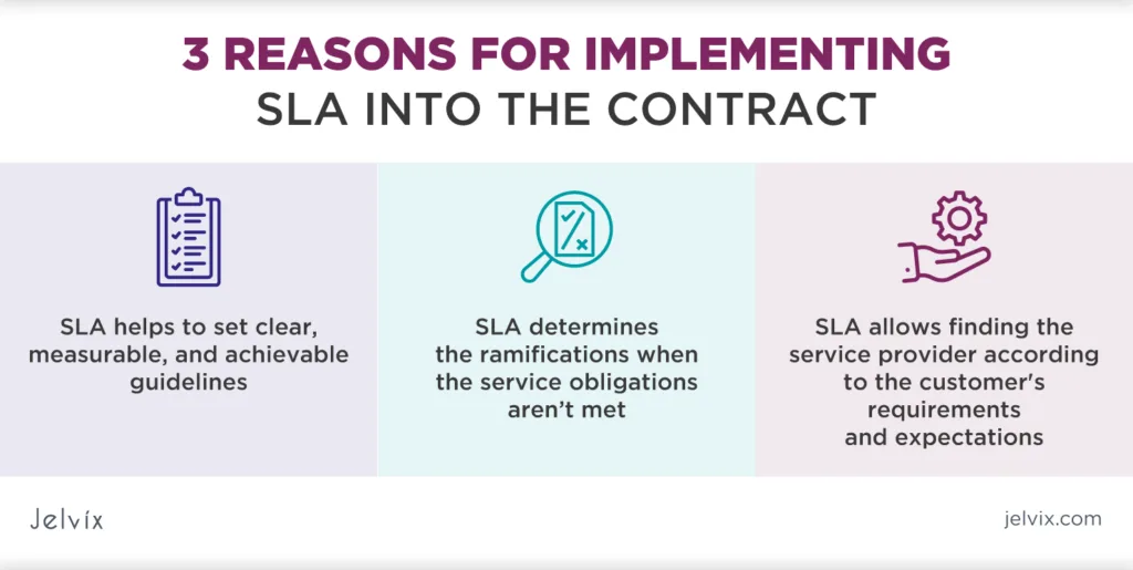 Service Level Agreements in Overseas Recruitment: A Key to Successful Hiring