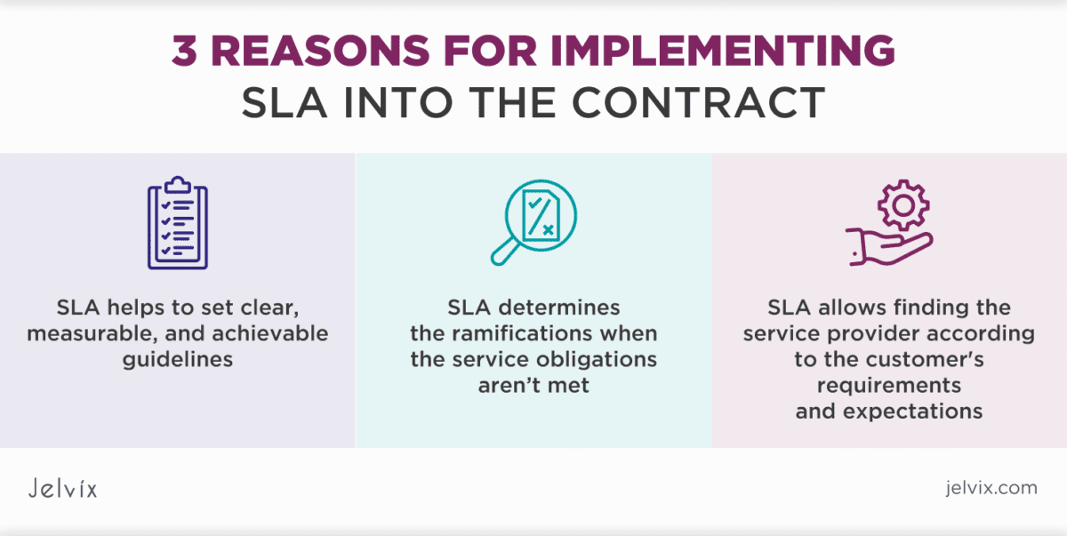 Service Level Agreements in Overseas Recruitment: A Key to Successful Hiring 2 Service Level Agreements in Overseas Recruitment: A Key to Successful Hiring