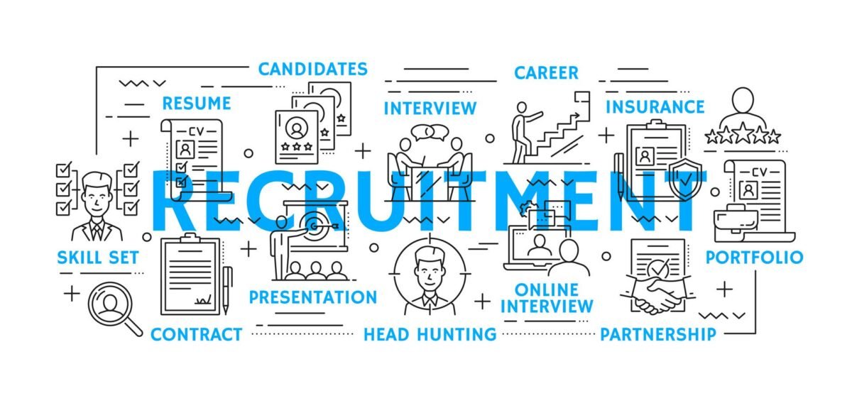 How Gulf Companies Can Create a Win-Win Overseas Recruitment Ecosystem to Recruit Manpower from Pakistan 1 Win-Win Overseas Recruitment Ecosystem