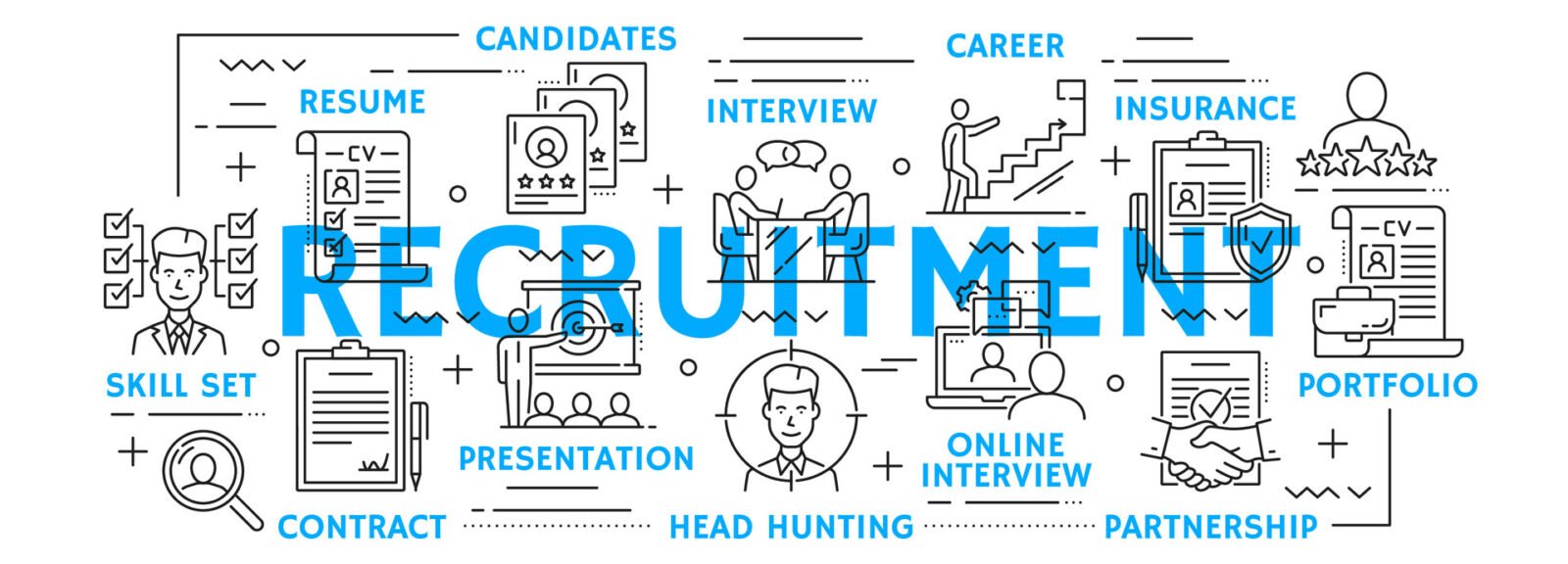 Win-Win Overseas Recruitment Ecosystem