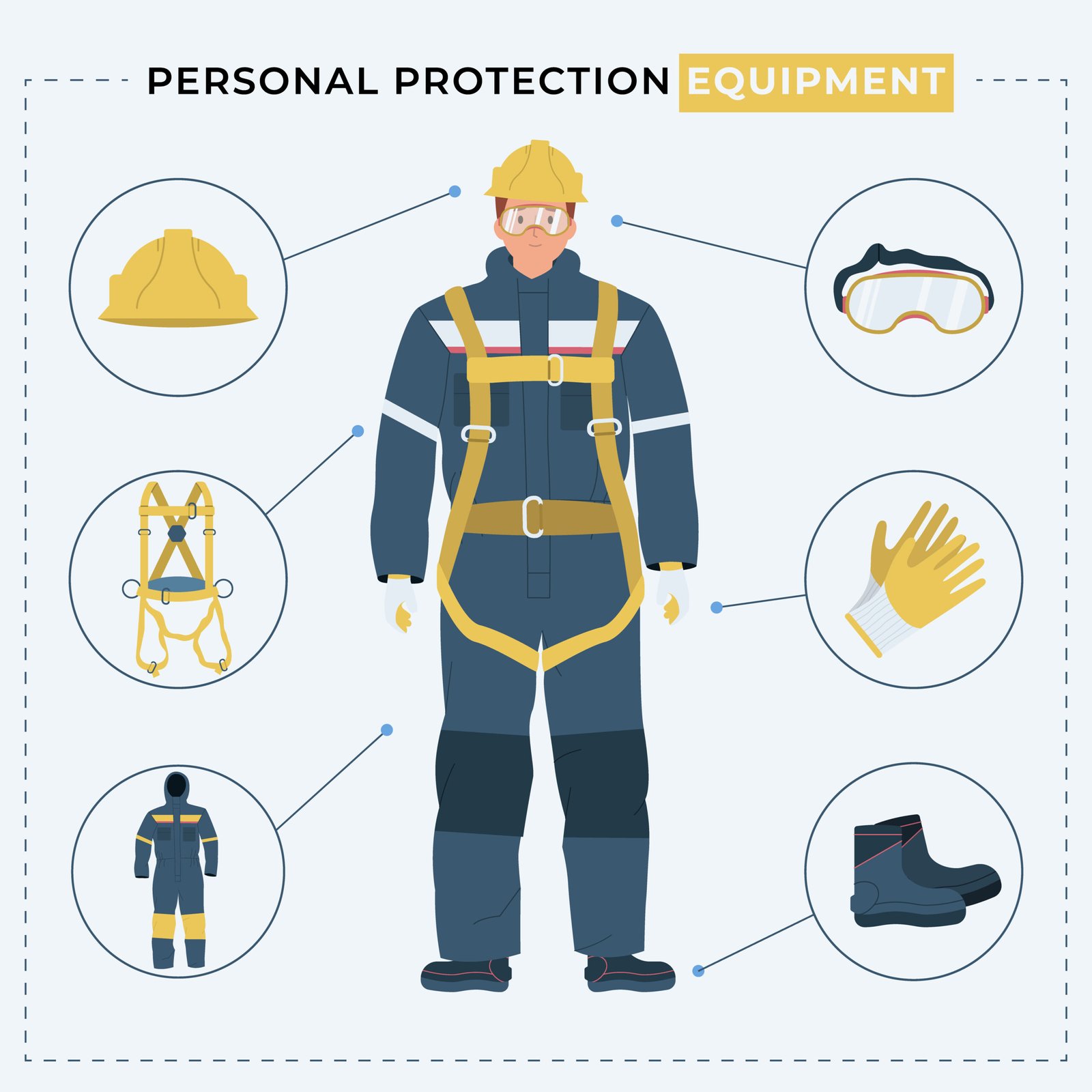 How to Get Work Permit Receiver WPR Jobs in Saudi Arabia