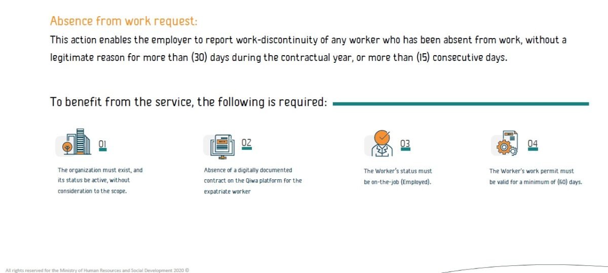 How to Report a Huroob (Absent-from-Work) Employee in Saudi Arabia: A Practical Guide for Employers