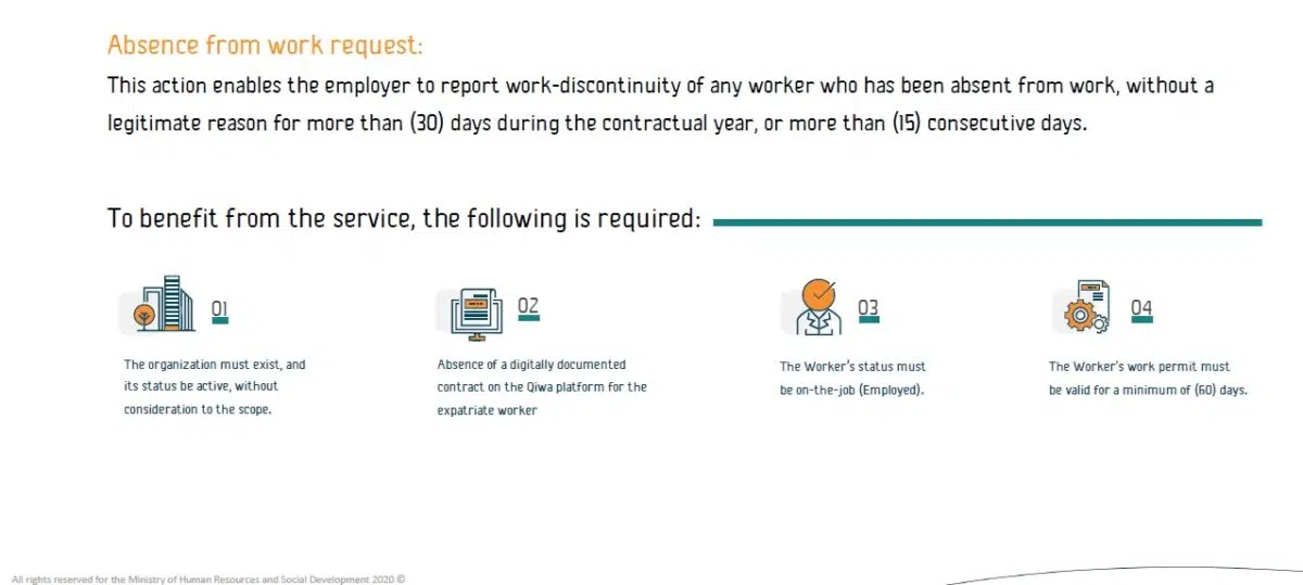 How to Report a Huroob (Absent-from-Work) Employee in Saudi Arabia: A Practical Guide for Employers