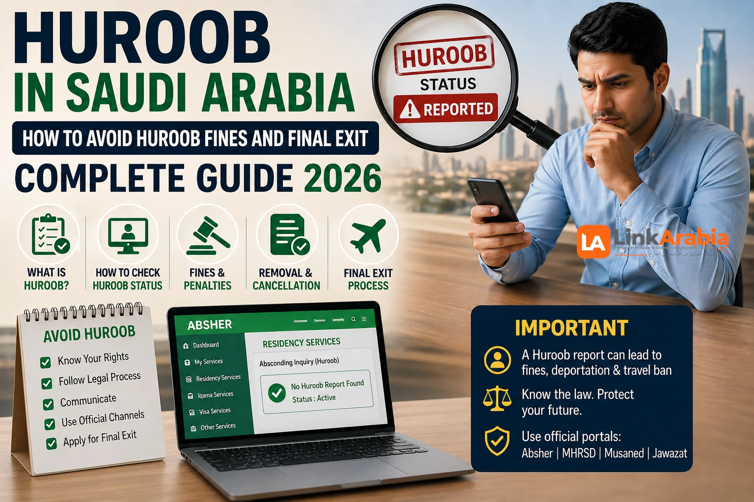 Huroob in Saudi Arabia-How to Avoid Huroob Fines and Final Exit