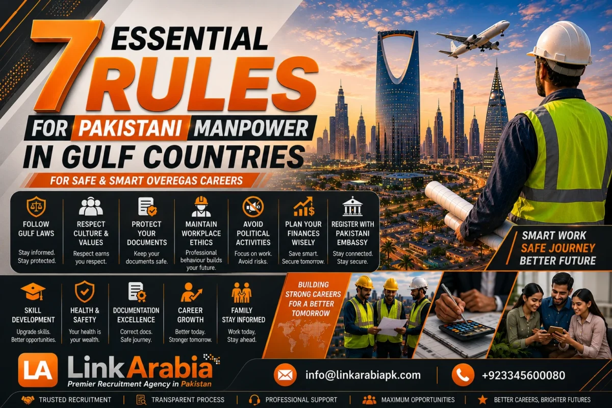 7 Essential Rules for Pakistani Manpower in Gulf Countries for Safe & Smart Overseas Careers