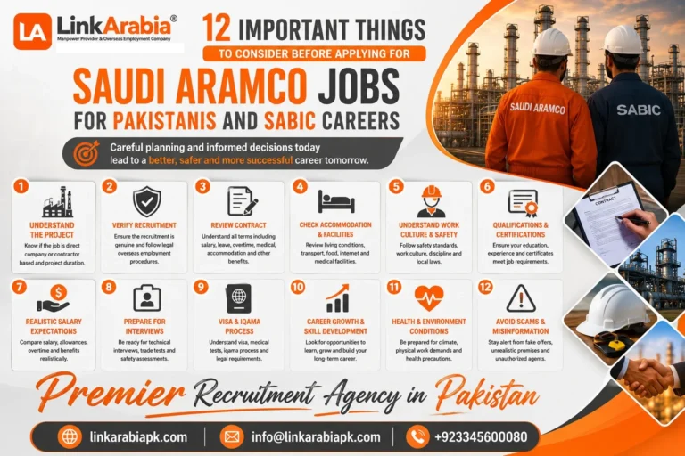 12 Important Things to Consider Before Applying for Saudi Aramco Jobs for Pakistanis and SABIC Careers 2 Saudi Aramco Jobs for Pakistanis