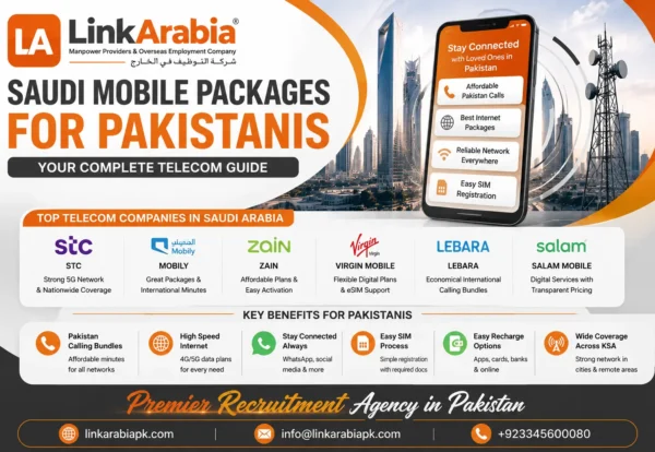 Saudi Mobile Packages for Pakistanis
