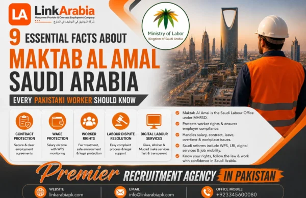 Maktab Al Amal Saudi Arabia
