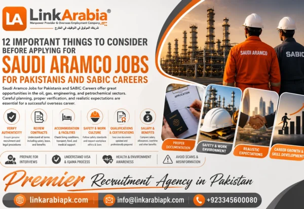 Saudi Aramco Jobs for Pakistanis