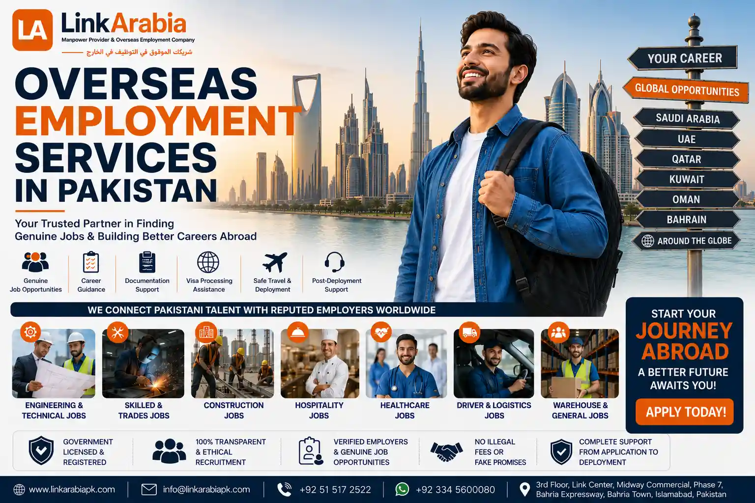 OVERSEAS EMPLOYMENT SERVICES 1 Overseas Employment Services in Pakistan