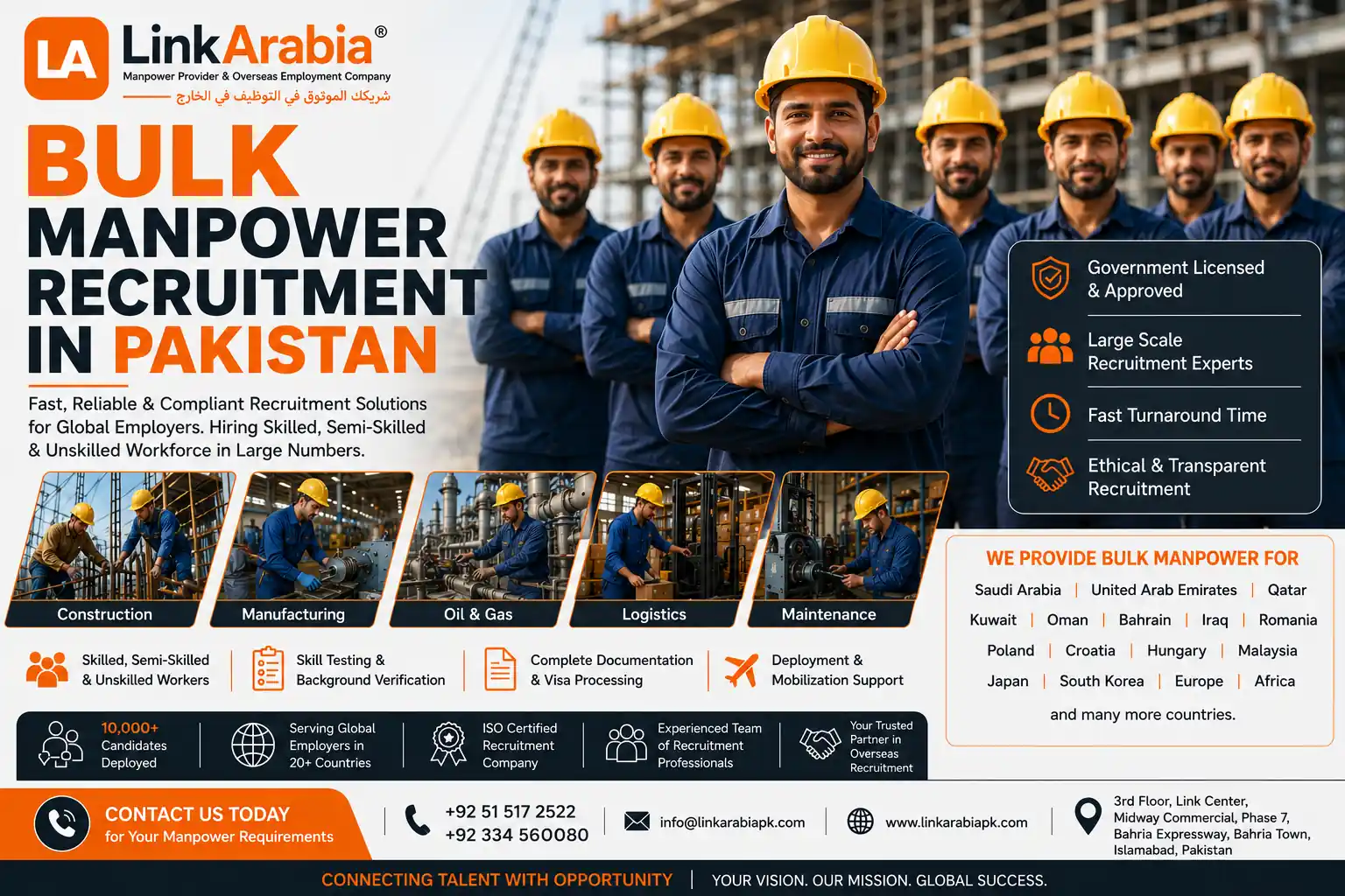 BULK MANPOWER RECRUITMENT 1 Bulk Manpower Recruitment in Pakistan