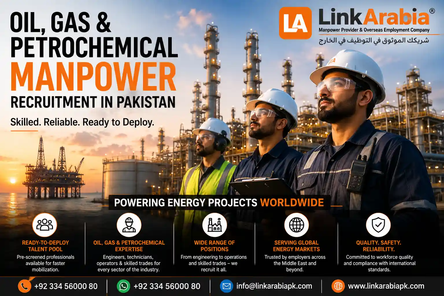 Oil Gas & Petrochemical Manpower Recruitment in Pakistan