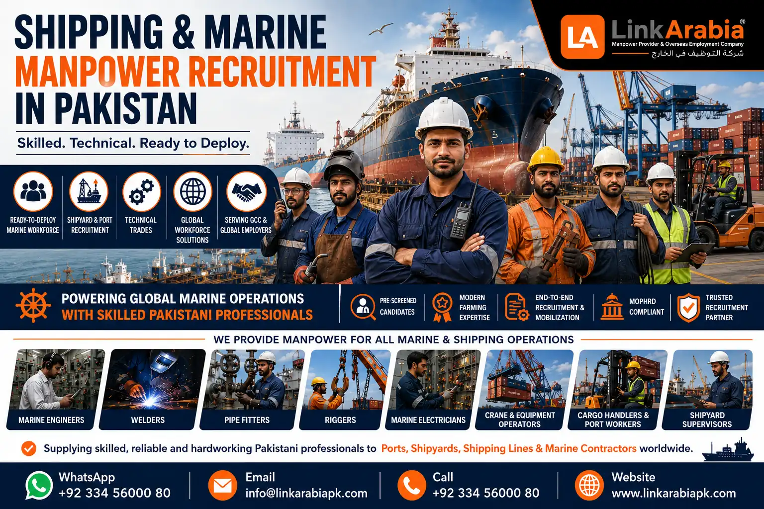 Shipping & Marine Manpower Recruitment in Pakistan